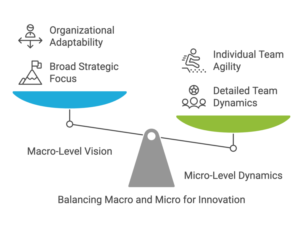 The Executive Mandate: Scale Culture as You Scale Tech